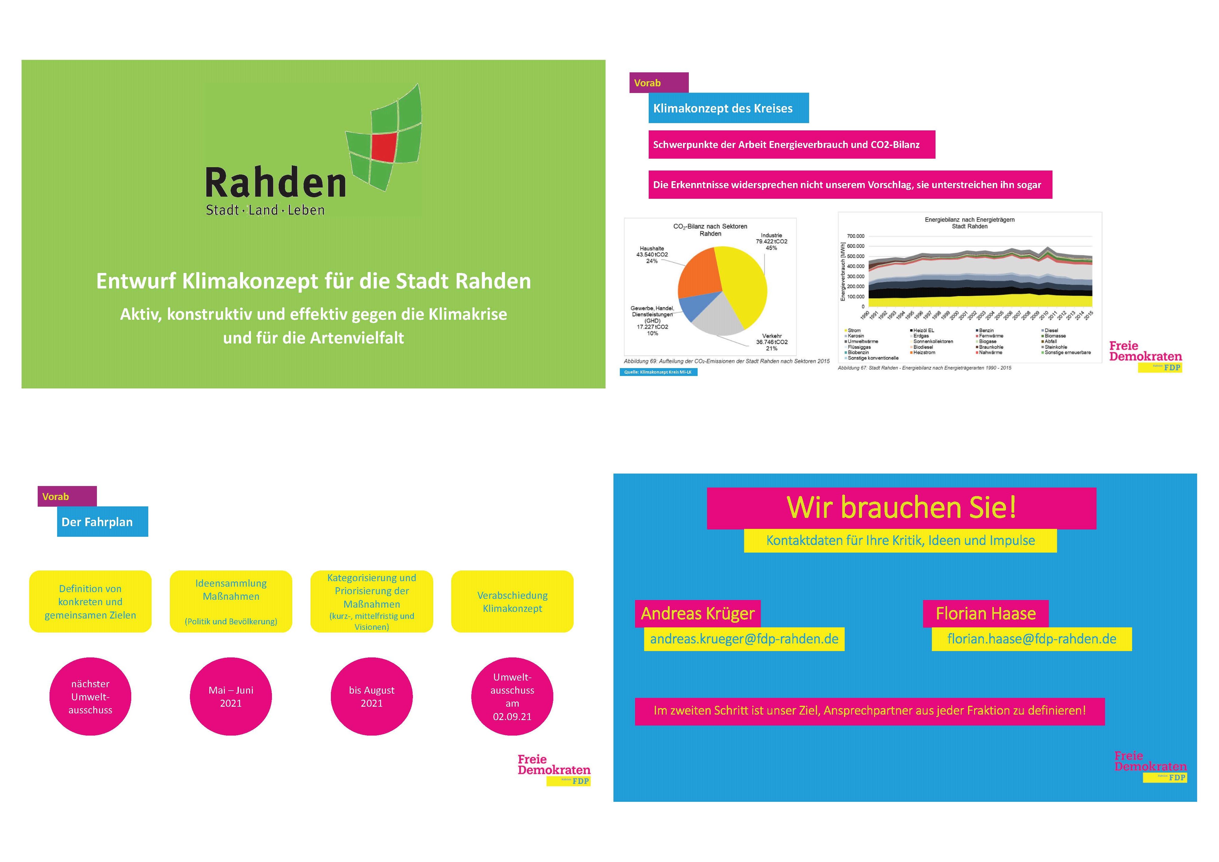 Seiten aus dem Konzept